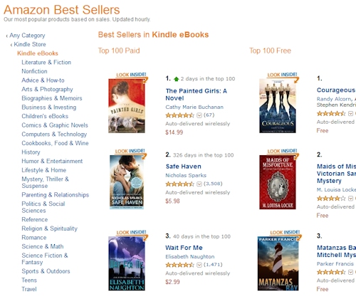 amazon kindle books free